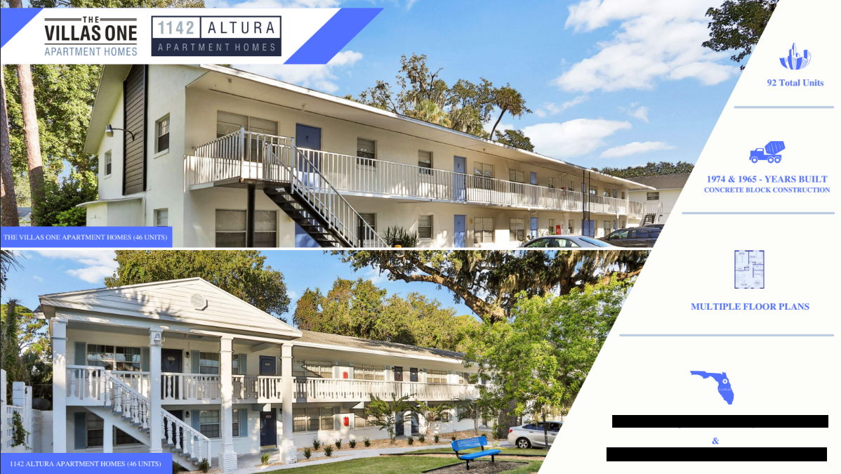 🔥🏠  (DAYTONA BEACH, FL) Multi Family Deal! 🌴 $805k NOI! 🏠🔥