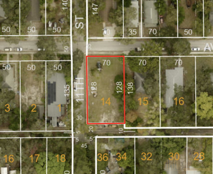 New Construction Opportunity in St Pete!🏗