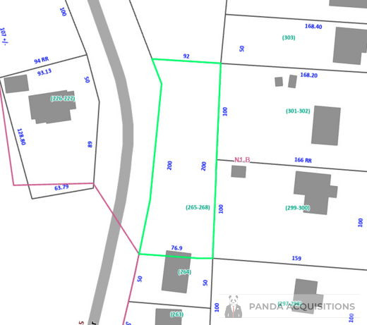 🏠(LAND) SFR NEW CONSTRUCTION OPPORTUNITY! (CHARLOTTE, NC 28269)🏠