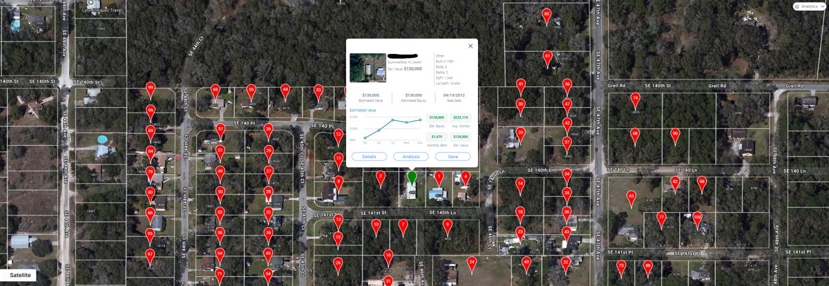 PRIME LOT!🔥 Mobile home tear down, New builds selling for $250k+!