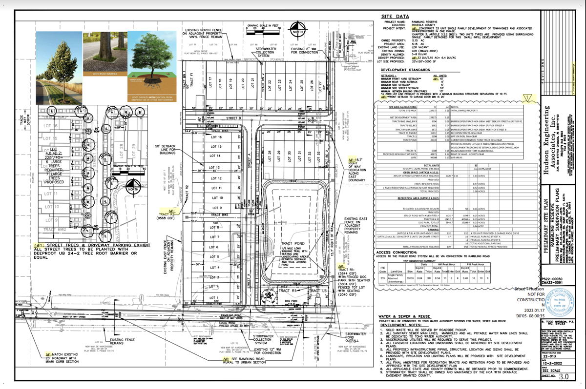 🔥33 PARCELS OF LAND WITH BLUE PRINTS APPROVED BY THE COUNTY ON 4.98 ACRES!!! READY FOR TOWNHOUSES! ALSO COMES WITH A SINGLE FAMILY HOME ON THE LAND RENTING FOR $3000/MONTH!🔥